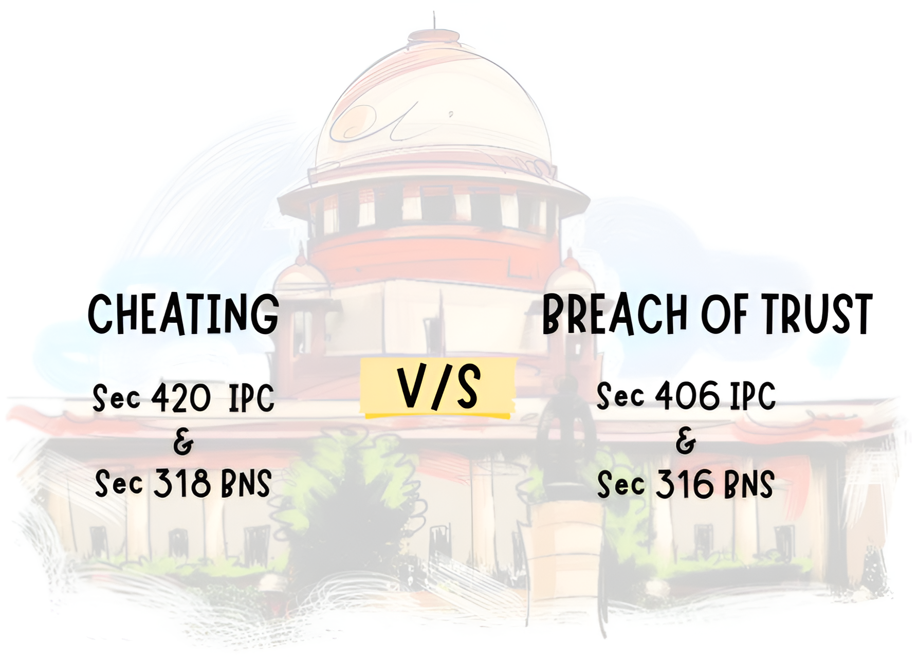 WHY BREACH OF TRUST AND CHEATING CANNOT COEXIST?
